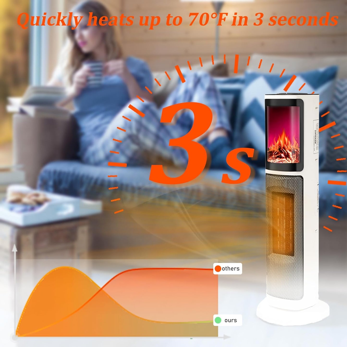 💥Factory Outlet💥1500W Portable PTC Ceramic Tower Heater