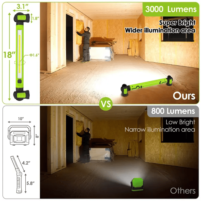 🔥Hot Sale🌟🔦3000 Lumens Rechargeable Work Light